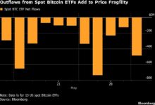 Tekanan Menumpuk di Bitcoin, Arus Keluar ETF dan Jualan Strategy Picu Gelombang Likuidasi Besar