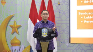 Sekolah Diminta Tahan Godaan Pungli di SPMB 2026, Dindik Jatim Tegas Jaga Integritas